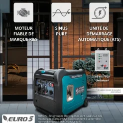 Groupe électrogène - démarrage manuel/électrique - 5,5 kW - 230V - KS 5500iES ATSR KONNER & SOHNEN