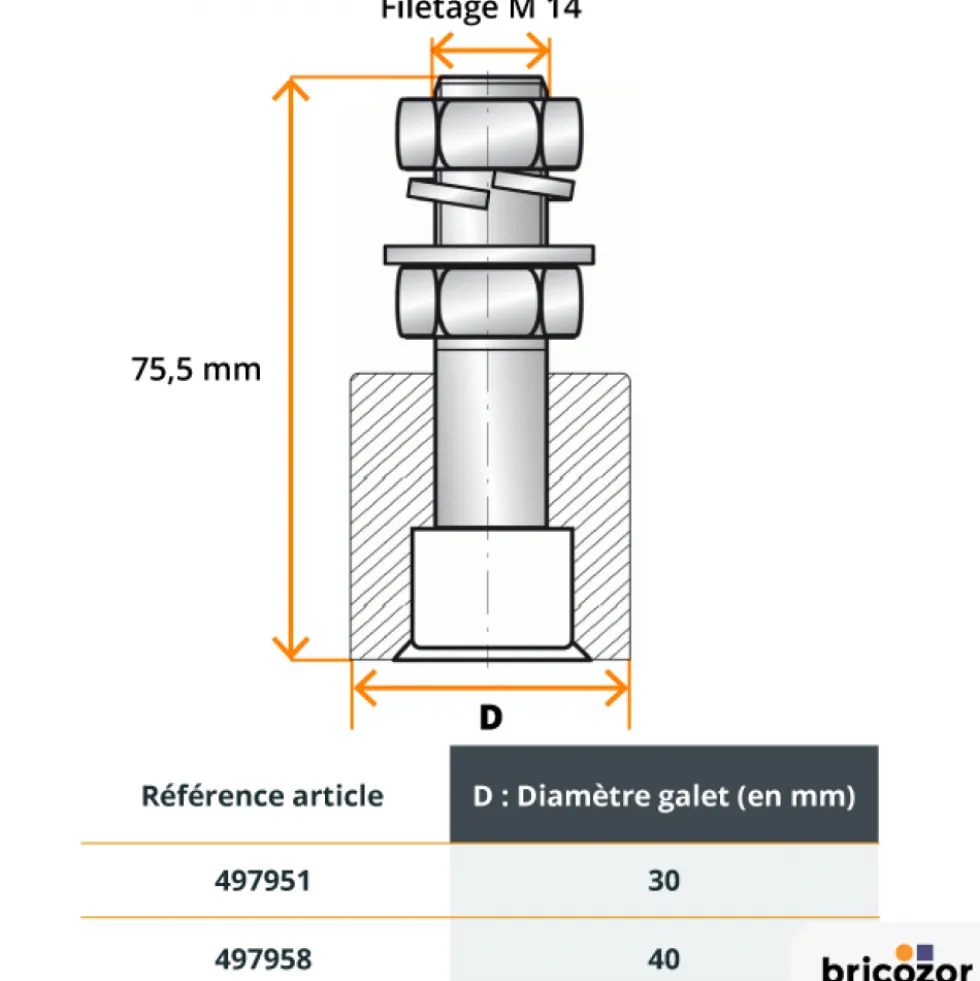 Guide haut sur tige filetée 243 pour portail coulissant COMUNELLO