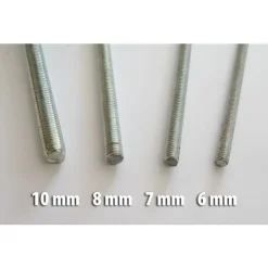 Guillotine coupe tiges filetées - RodCut EDMA