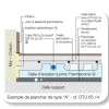 Isolant périphérique adhésif pour plancher chauffant - 45 mètres THERMACOME