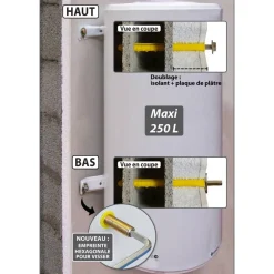 Jeu de fixations Plak-Plâtre pour chauffe-eau ING FIXATIONS