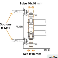 Jeu de pivots réglables type 300 avec chevilles et capot pvc - tube 40 TORBEL