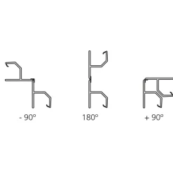 Kit de plinthes de cuisine Plasline - avec connecteurs d'angle EMUCA