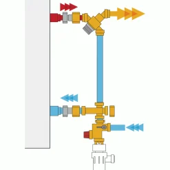 Kit de sécurité - pour chauffe-eau thermodynamique THERMADOR