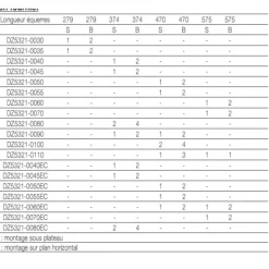 Kit d'équerres 635 XX pour coulisses 5321 / 5321 EC ACCURIDE