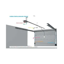 Kit moteur pour porte de garage basculante VER 06DES avec encodeur CAME