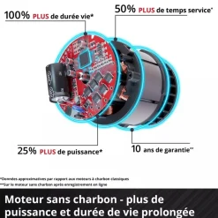 Élagueuse sur perche Pro GP-LC 18/20 Li T BL-Solo - Power X-Change EINHELL PROFESSIONAL
