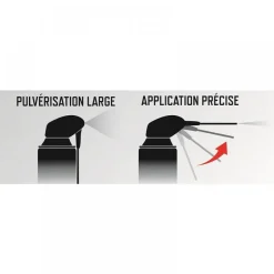 Lubrifiant dégrippant multifonctions - système pro WD40