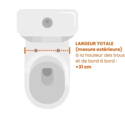 Lunette wc clipsable - 100 % hygiénique - blanc PAPADO