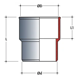 Manchette réparation mâle blanc pvc NICOLL