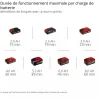 Marteau perforateur Pro TP-DH 18/4 Li BL-Solo - Power X-Change EINHELL PROFESSIONAL