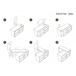 Mécanisme Hynge - Swivel Top pour plan de travail rotatif avec pieds Hynge