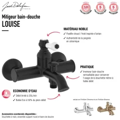 Mitigeur bain-douche rétro - bronze - Louise JACOB DELAFON