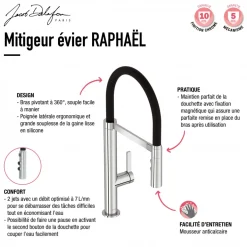 Mitigeur de cuisine avec douchette extractible - chromé - Raphaël JACOB DELAFON