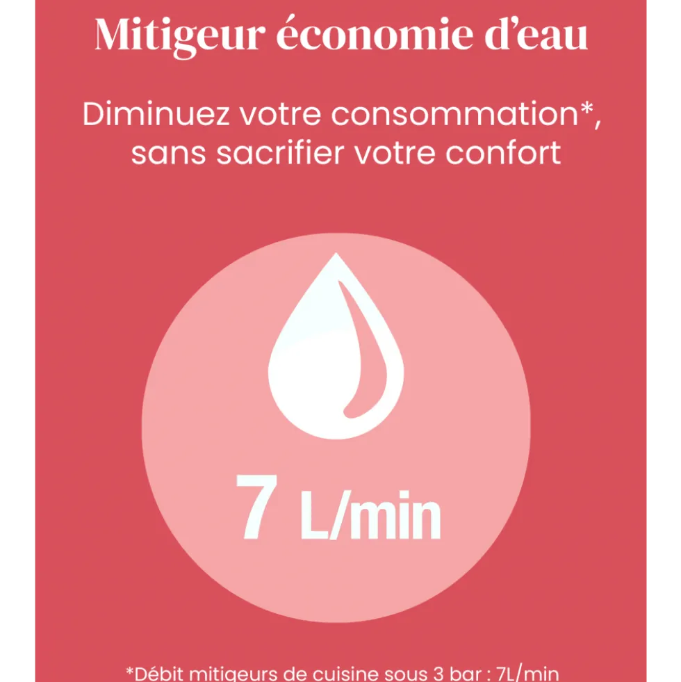 Mitigeur de cuisine avec douchette extractible - chromé - Edgar JACOB DELAFON