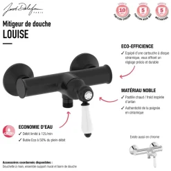 Mitigeur de douche rétro - chromé - Louise JACOB DELAFON