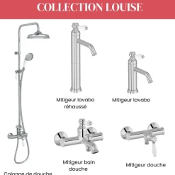 Mitigeur de lavabo rétro - chromé - Louise JACOB DELAFON