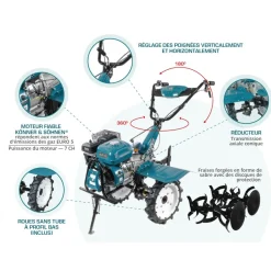 Motoculteur à essence KS 7HP-1050G KONNER & SOHNEN