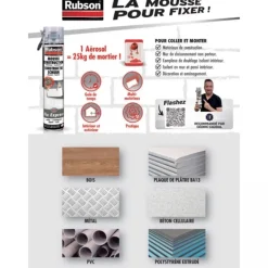 Mousse polyuréthane adhésive de construction - Fix Express RUBSON