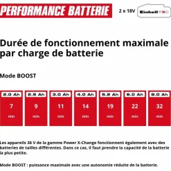 Nettoyeur haute-pression sans fil HYPRESSO 36/105 - 105 bar - Power X-Change EINHELL