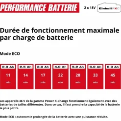 Nettoyeur haute-pression sans fil HYPRESSO 36/105 - 105 bar - Power X-Change EINHELL