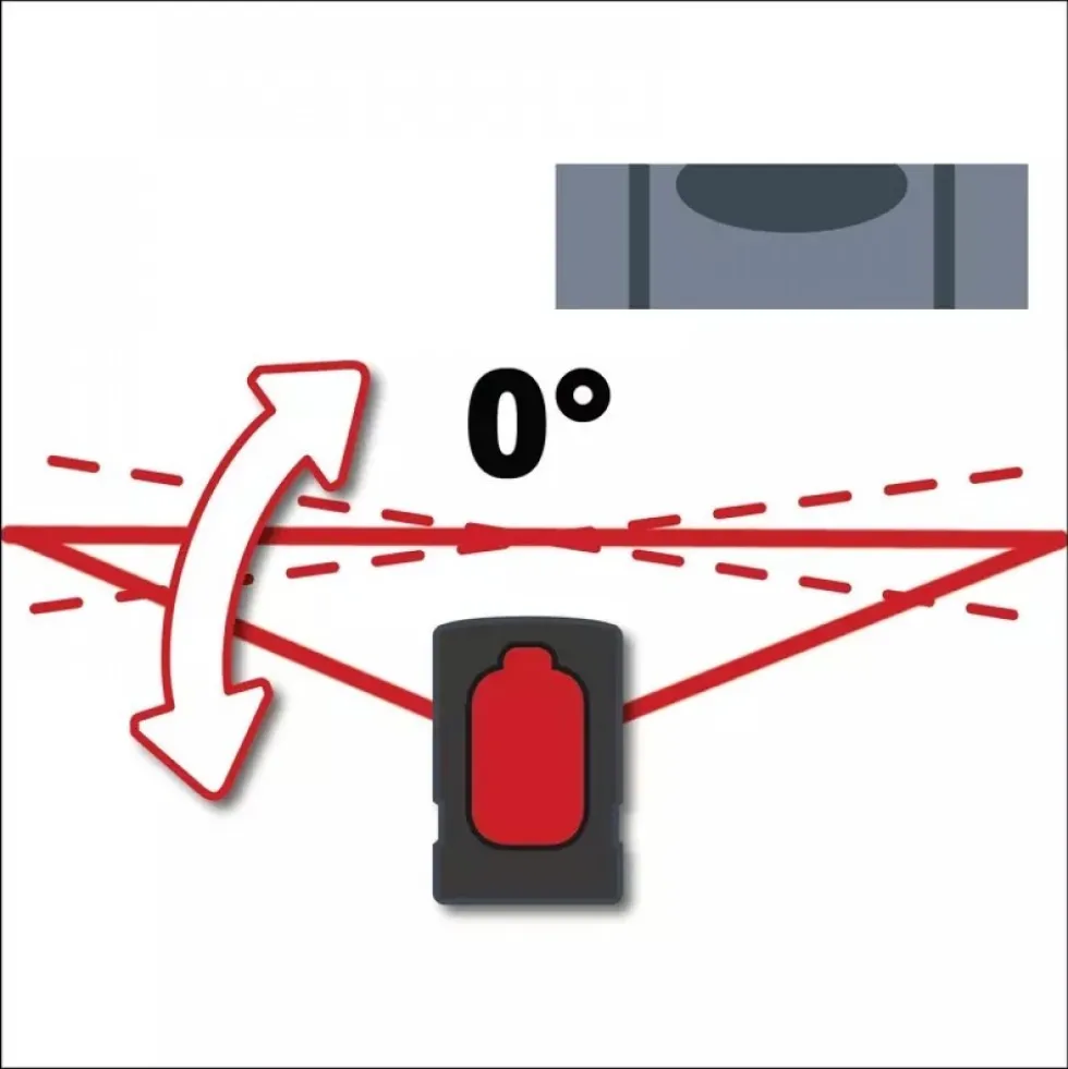 Niveau laser croix - portée 16 mètres - TC-LL 2 G EINHELL