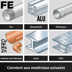 Pack de 19 forets à métaux HSS-G - diamètre 1 à 10 mm EINHELL