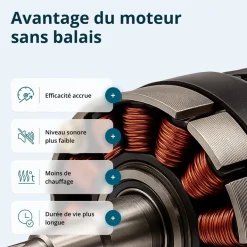 Pack 3 machines perceuse, meuleuse d'angle, perforateur 20V - KS RHAGD 20V KONNER & SOHNEN