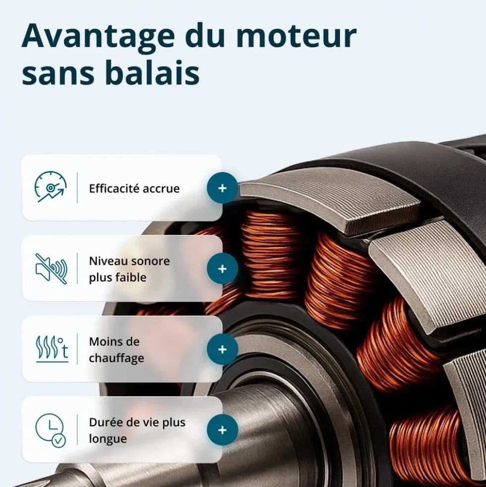 Pack 3 machines perceuse, meuleuse d'angle, perforateur 20V - KS RHAGD 20V KONNER & SOHNEN