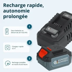 Pack 3 machines perceuse, meuleuse d'angle, perforateur 20V - KS RHAGD 20V KONNER & SOHNEN