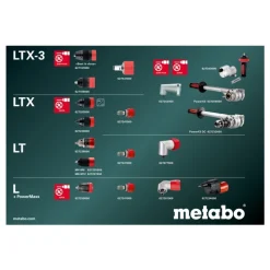 Pack perceuse à percussion SB 18 + meuleuse d'angle sans fil W 18 L 9-125 - Combo Set 2.4.4 18V METABO