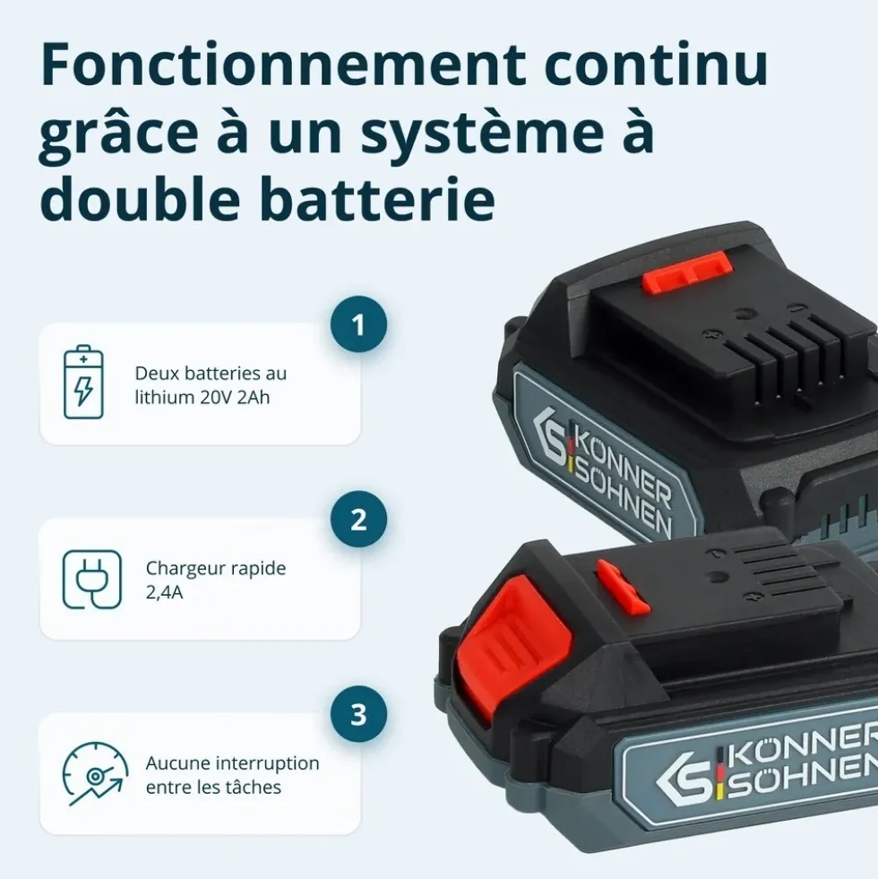 Pack perceuse-visseuse à percussion et visseuse à chocs 20V - Batterie 4Ah et 2Ah - KS IDISD 20V KONNER & SOHNEN