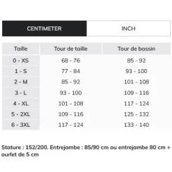 Pantalon de peintre en coton/polyester Craft Paint blanc et gris CEPOVETT SAFETY