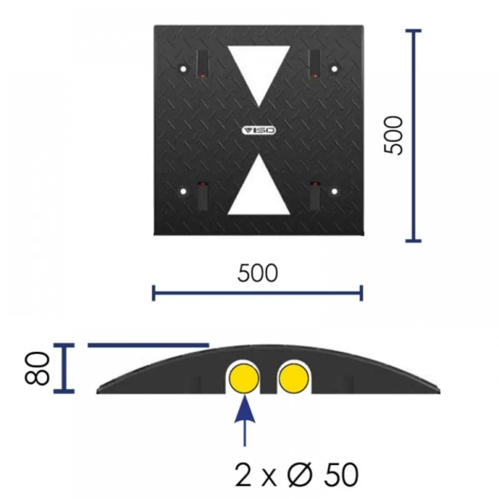 Passe-câble caoutchouc pour câbles 2 x Ø 50mm + bouchons - CP500 VISO