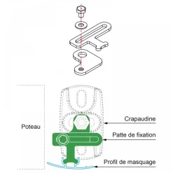 Patte pour crapaudine - fixation profil de masquage - Platimium TIRARD