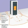 Poêle à bois en fonte émaillée 6,5 kW Noir anthracite - Emiliana.165 Steel LA NORDICA EXTRAFLAME