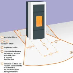 Poêle à bois 7,0 kW avec revêtement en pierre Vulcan - Asia 5.0 LA NORDICA EXTRAFLAME