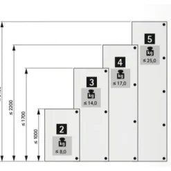 Profilés de coulissage - aluminium - pour ferrures WingLine L HETTICH