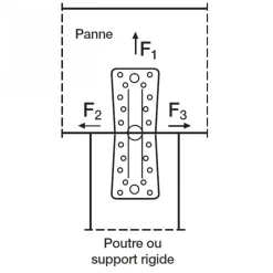 Équerre de charpente renforcée - ABR9015-100 SIMPSON Strong-Tie