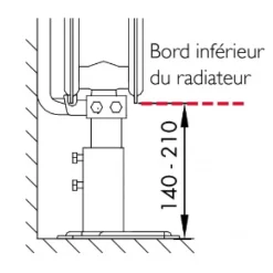 Radiateur eau chaude - Vertex Plan CT - Type 21 STELRAD