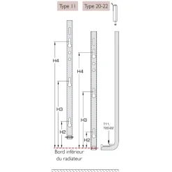 Radiateur eau chaude - Vertex Plan CT - Type 21 STELRAD