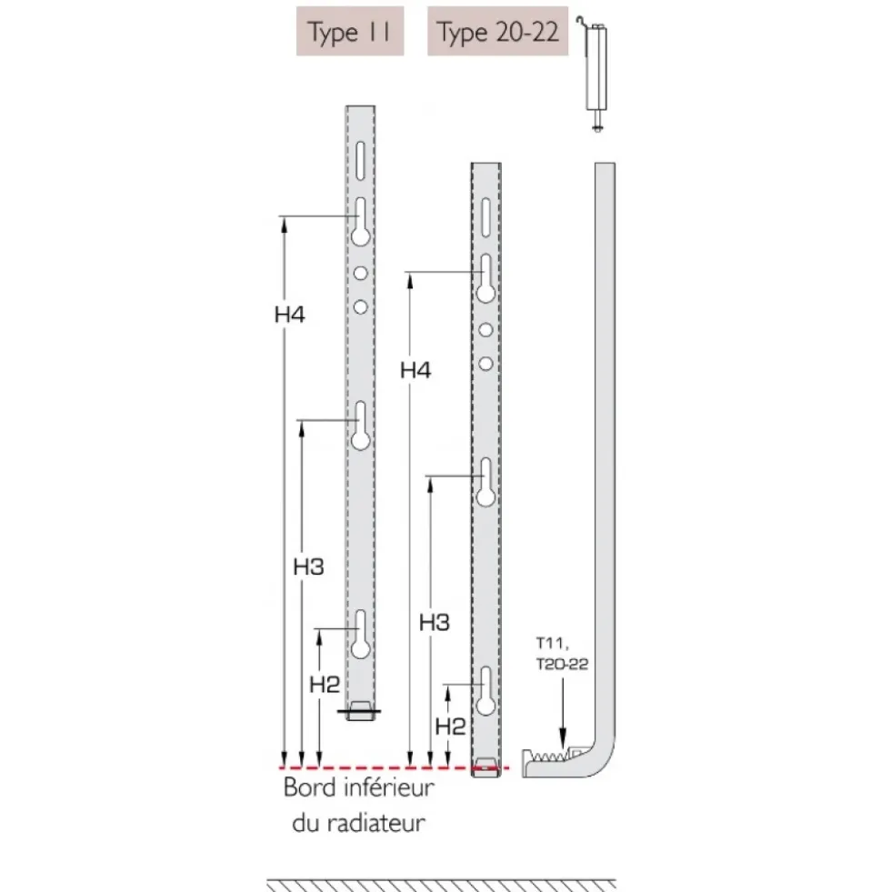 Radiateur eau chaude - Vertex Plan CT - Type 21 STELRAD