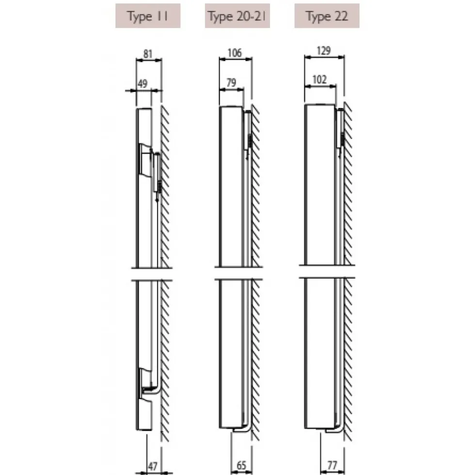 Radiateur eau chaude - Vertex Plan CT - Type 21 STELRAD