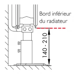 Radiateur eau chaude - Vertex Style - Type 21 STELRAD