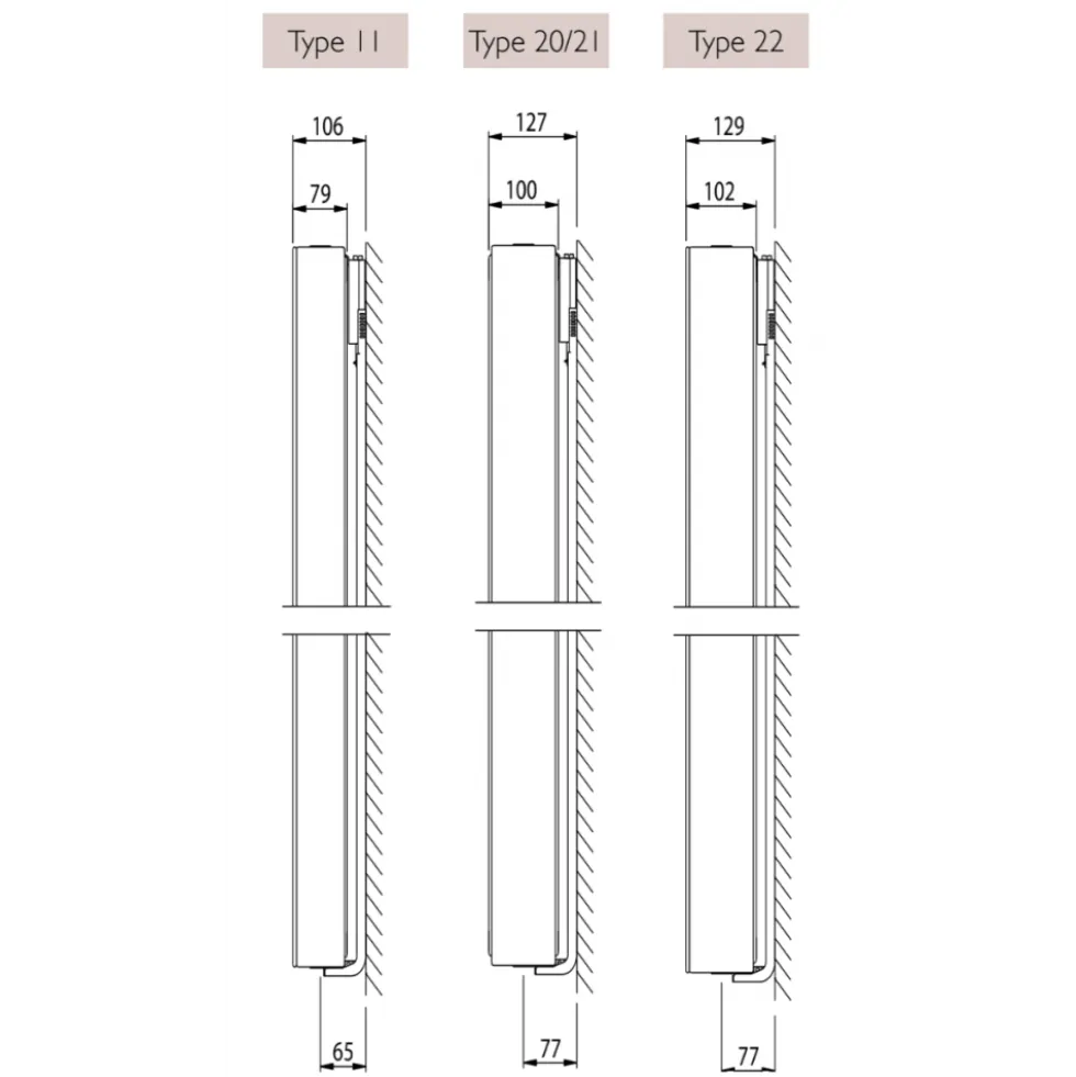 Radiateur eau chaude - Vertex Style - Type 21 STELRAD