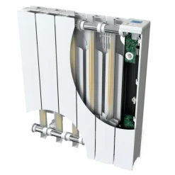 Radiateur électrique à inertie fluide horizontal 1500W - Axino 3eO Intuis