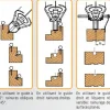 Rainureuse VIBOY RA17D placement de joints isolants - 1700086 VIRUTEX