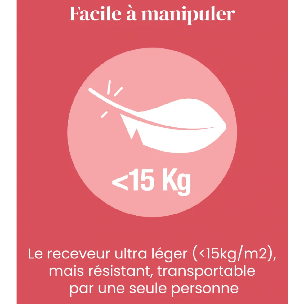 Receveur de douche extraplat antidérapant 140x80cm - texturé pierre blanc mat - Ipso JACOB DELAFON