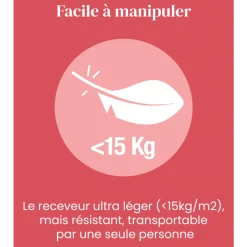 Receveur de douche extraplat antidérapant 90x90cm - texturé pierre blanc mat - Ipso JACOB DELAFON