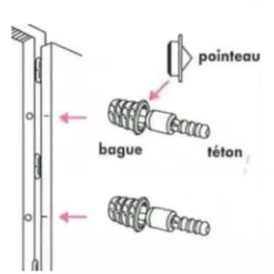 Renfort de paumelles - à douille - anti-dégondage - menuiserie bois JOURJON